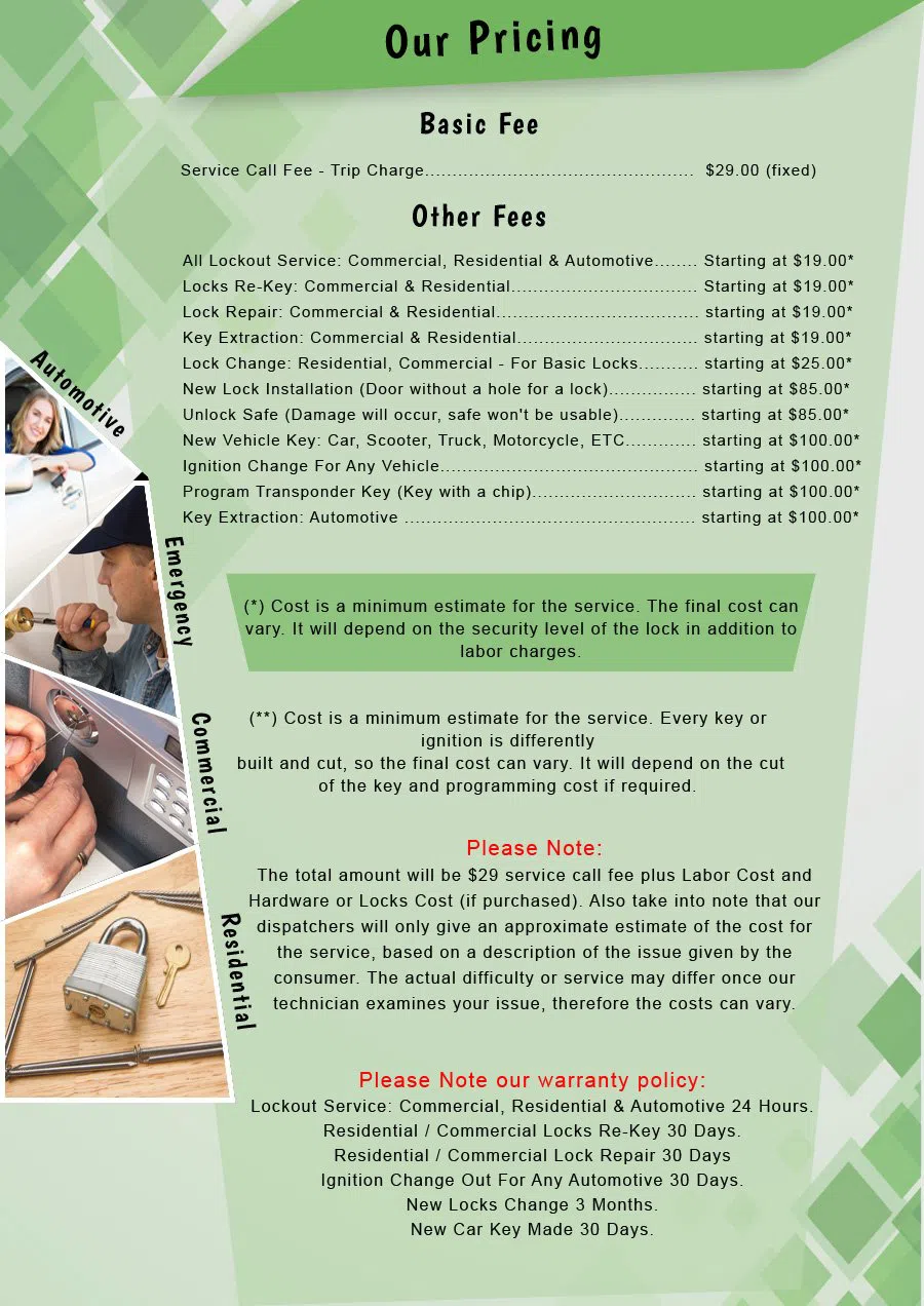 Temple Hills Locksmith Store Temple Hills, MD 301-723-7065 - Pricelist-2